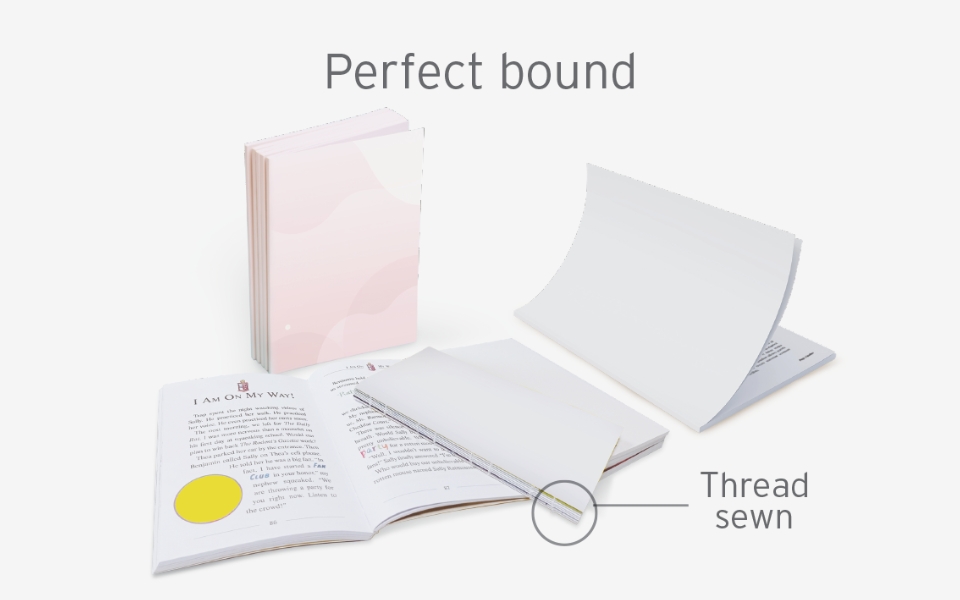 Perfect Bound + Threadsewn